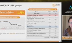 Oktober 2024 Kaltim Deflasi 0,16 Persen